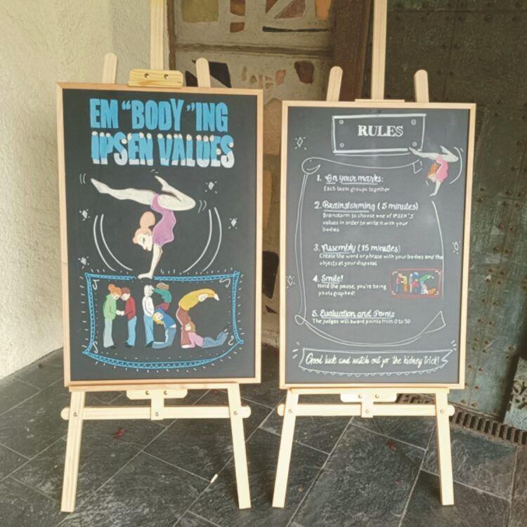 Visual Thinking, mapa visual